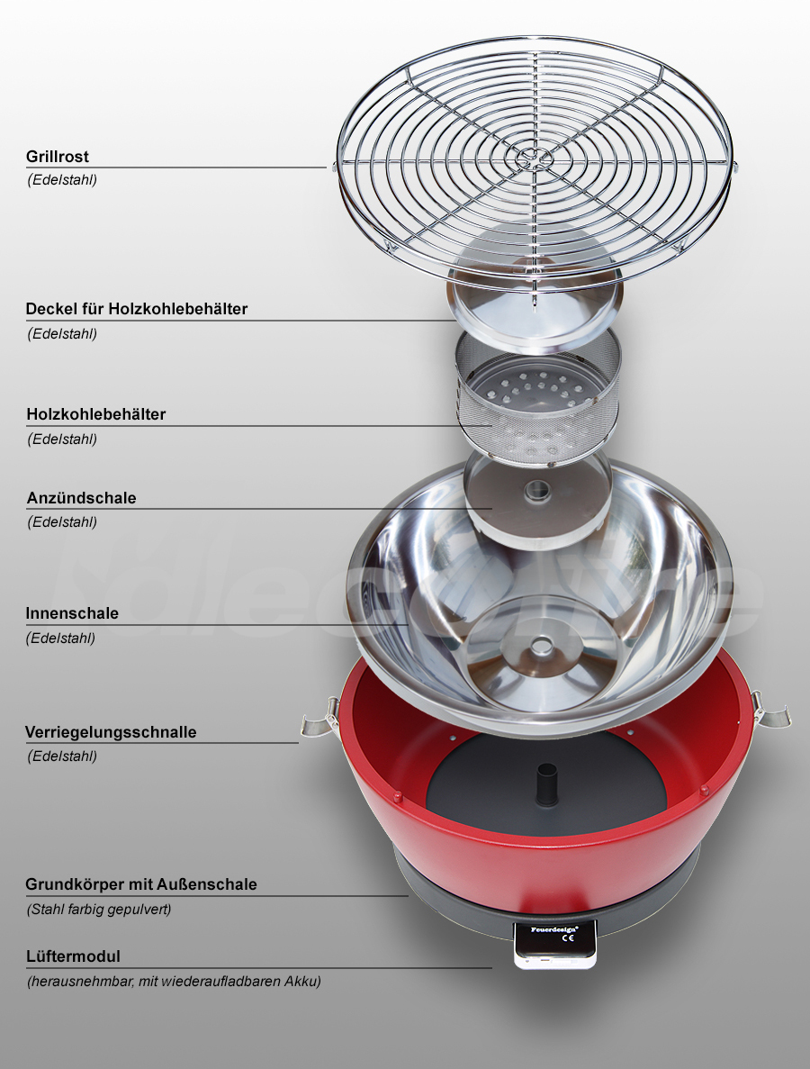 So ist der rauchfreie Feuerdesign Holzkohle Tischgrill aufgebaut