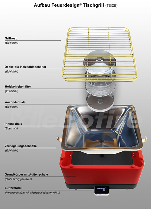 Feuerdesign Tischgrilll Teide Aufbau mit Grillrost